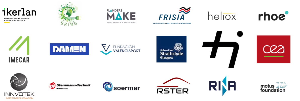 HYPOBATT project partners